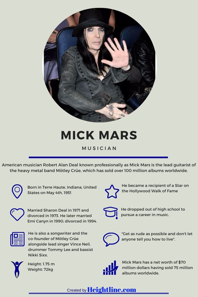 Mick Mars Fact card