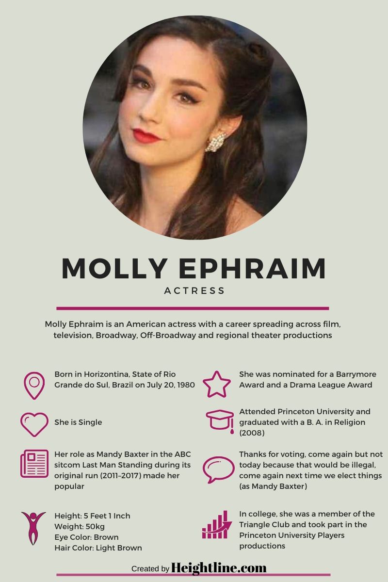 All About Molly Ephraim And What She Is Doing Now Since Leaving The Last Man Standing