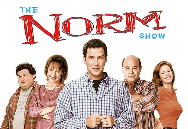 NORM