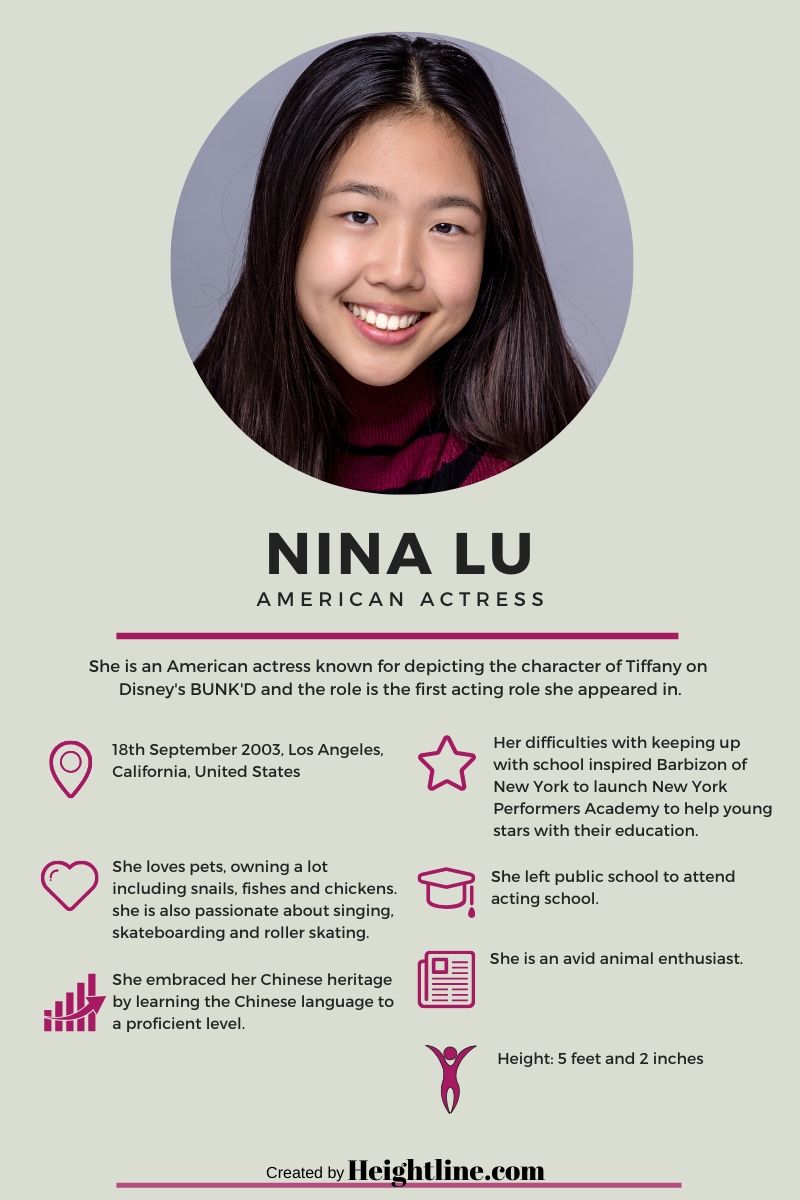 Nina Lu Fact Sheet