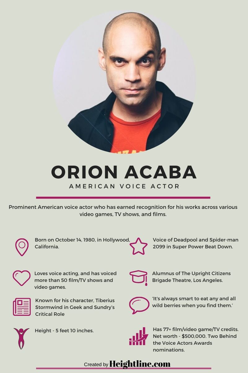Orion Acaba's fact sheet