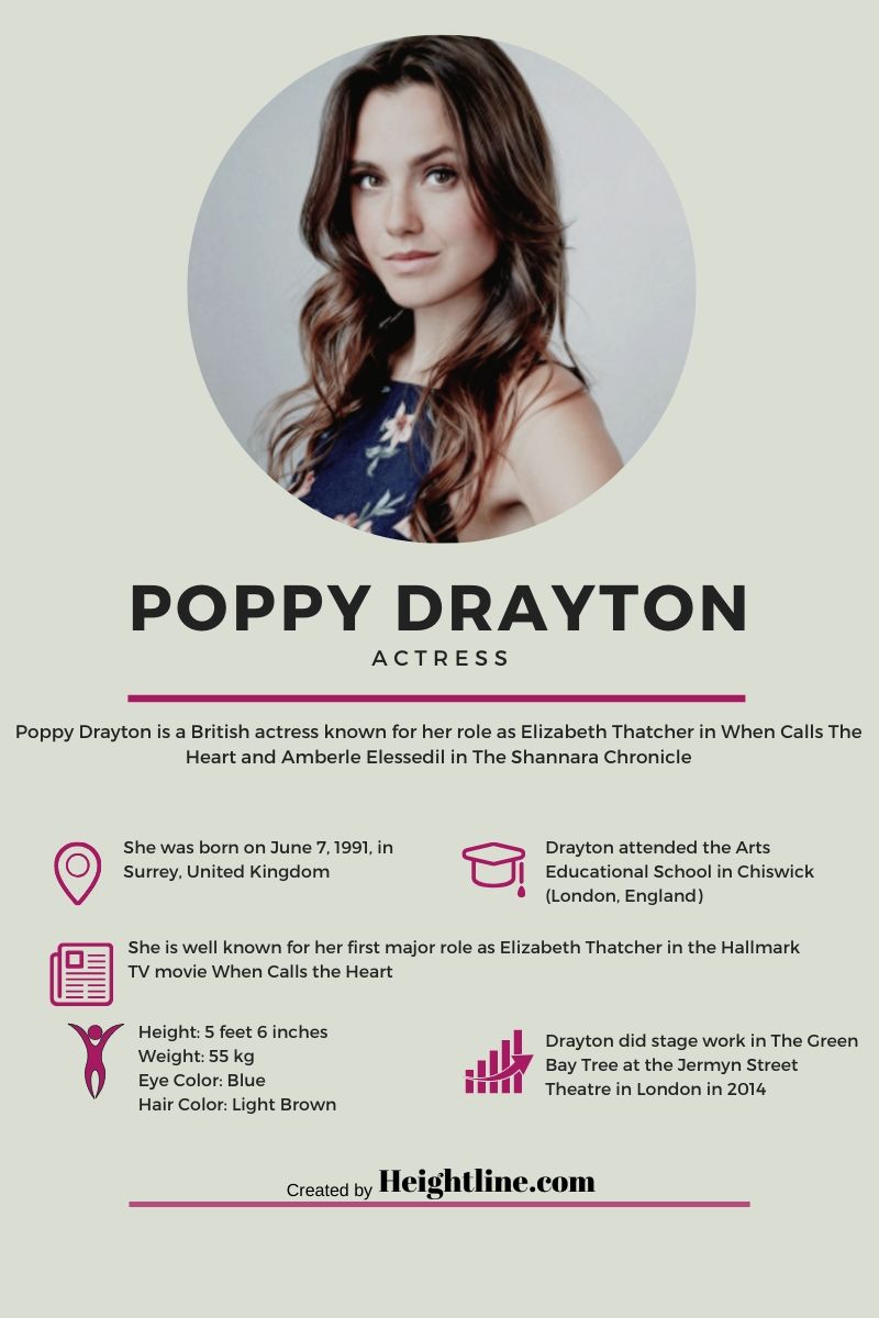 Poppy drayton body