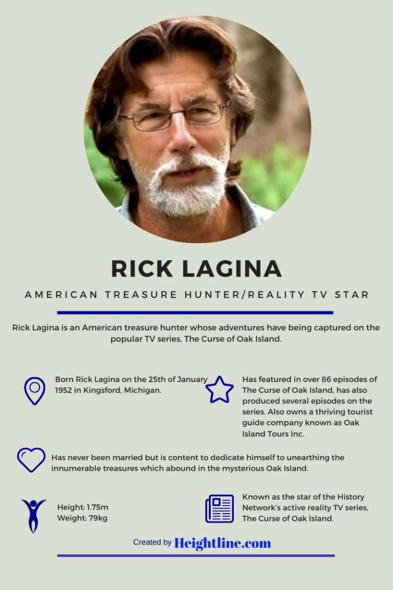 Rick Lagina Bio What Is His Net Worth and Is He Married?