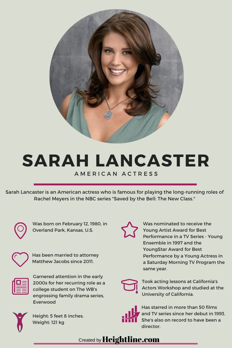 Sarah_Lancaster