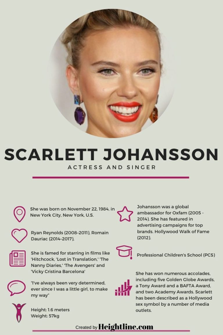Scarlett Johansson's Height, Weight & Body Measurements