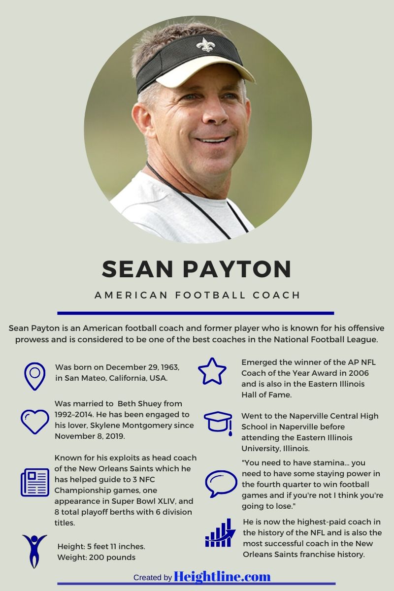 Sean Payton's fact card