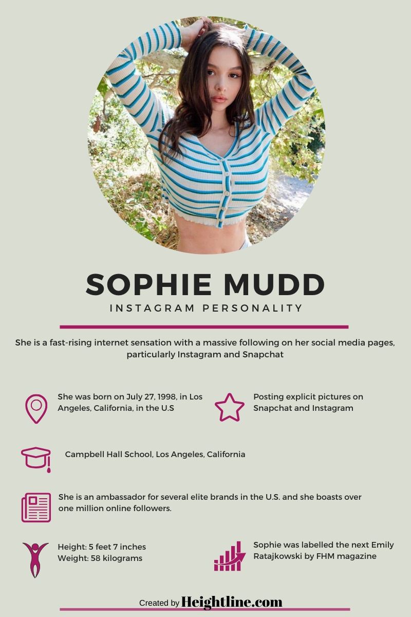 Feet sophie mudd Sophie Mudd
