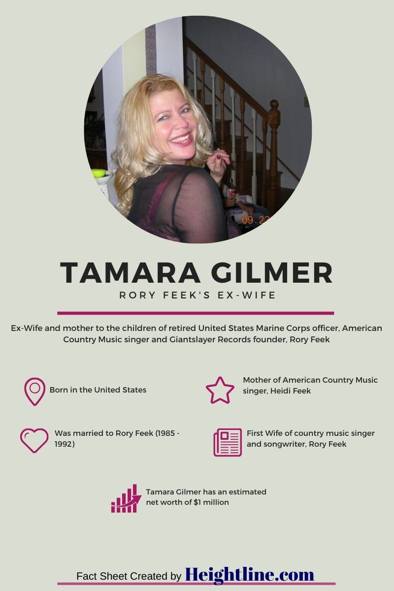 Tamara Gilmer fact sheet