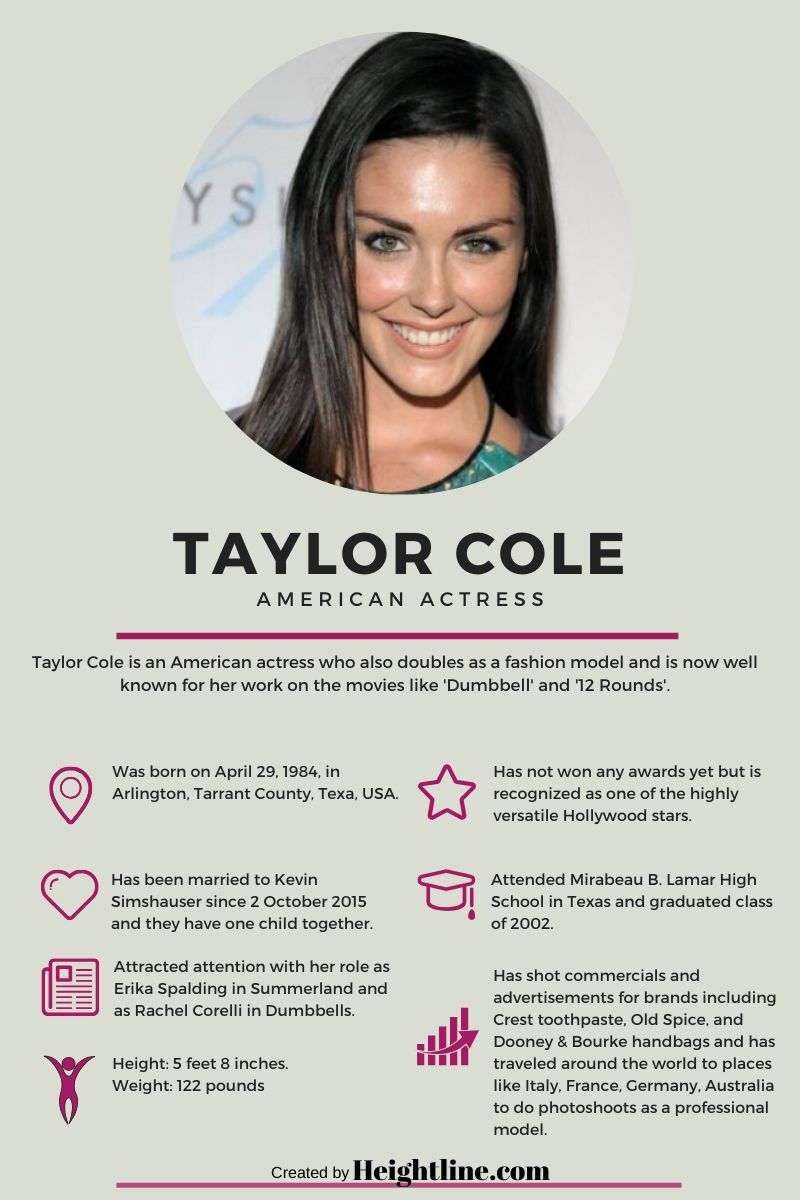 Taylor Cole's fact card