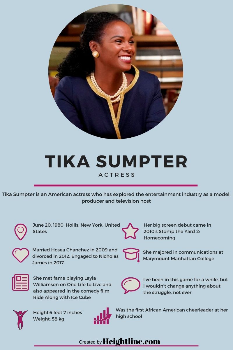 Tika Sumpter's fact card