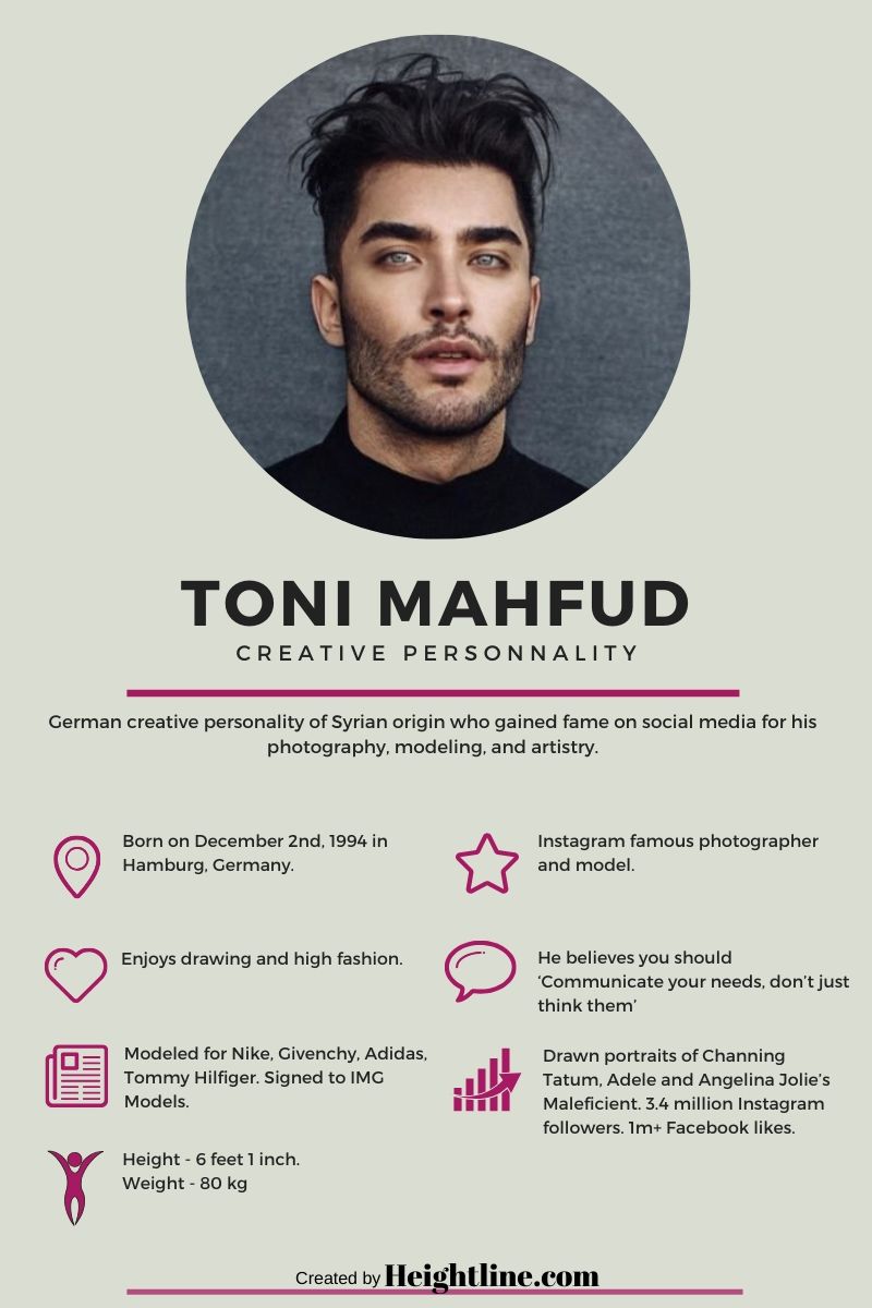 Toni Mahfud's fact card