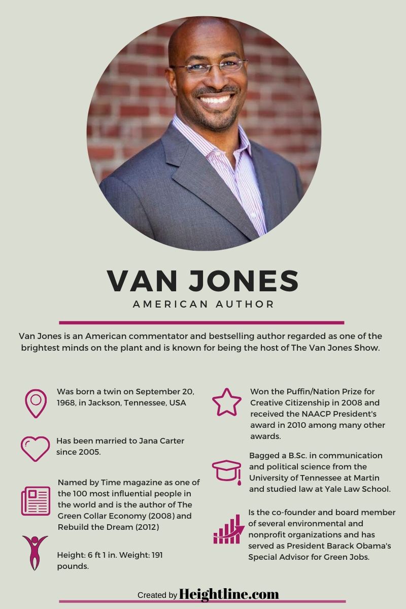 Van Jones Fact card