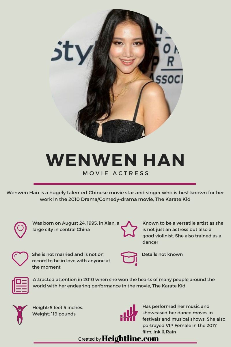 Everything We Know About Wenwen Han And Her Rise To Stardom Wenwen han retvitnul(a) stella patricia. wenwen han and her rise to stardom