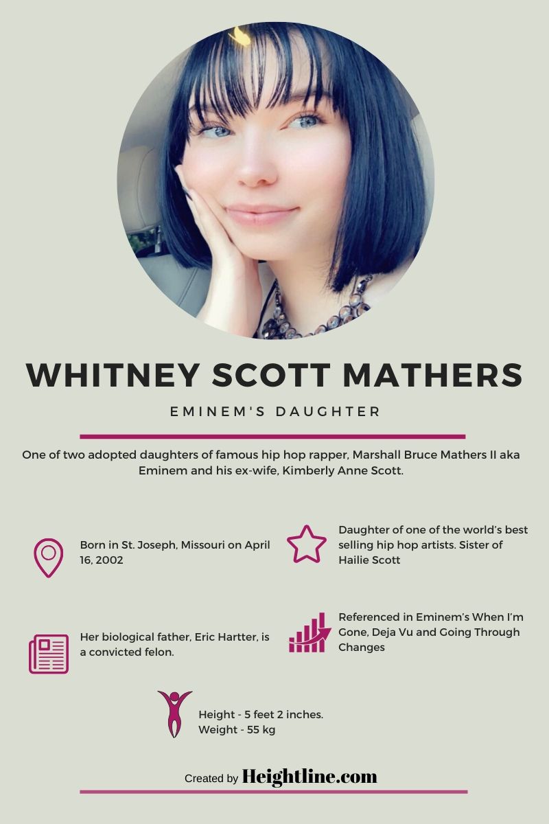 Whitney_Scott_Mathers