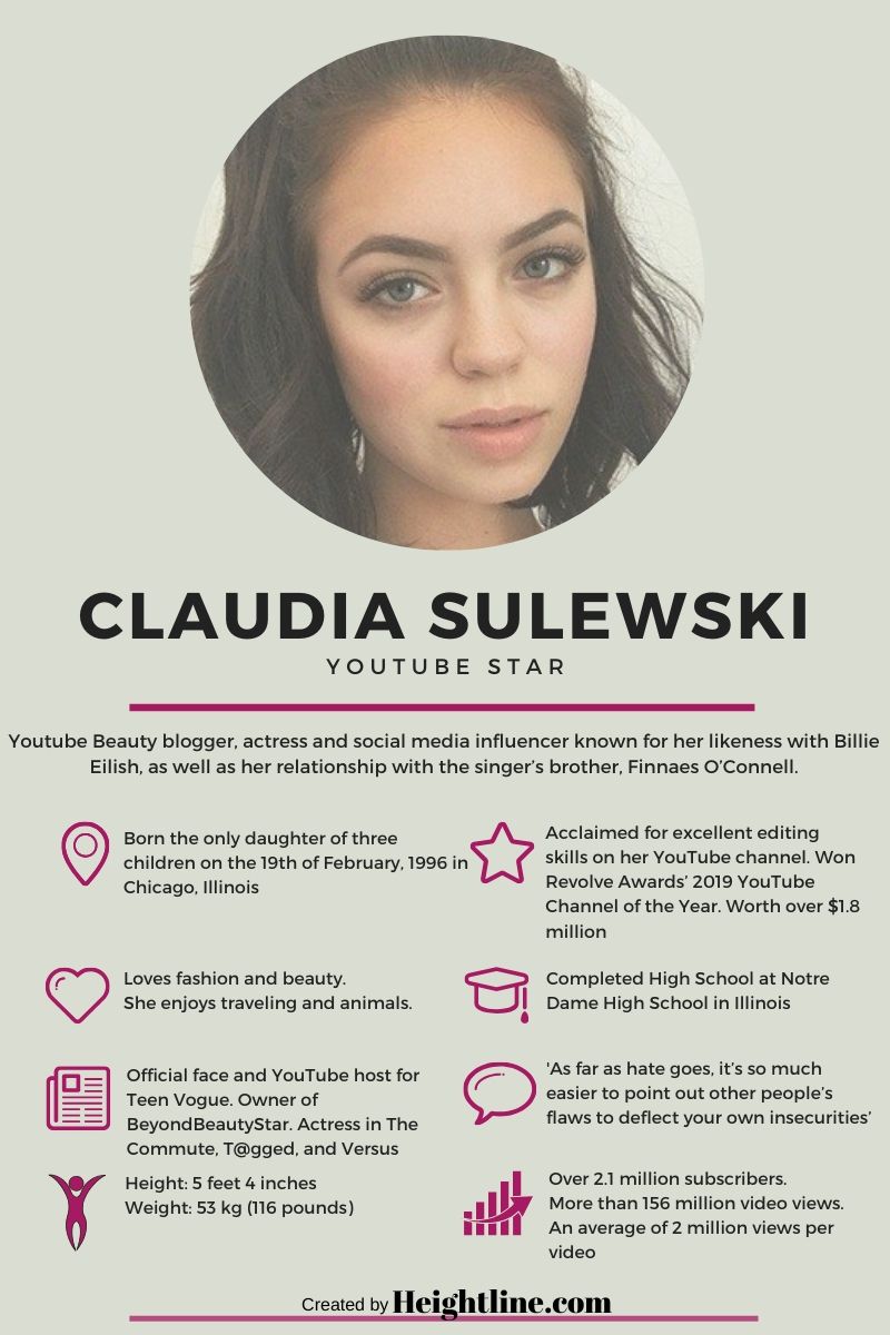 claudia sulewski facts