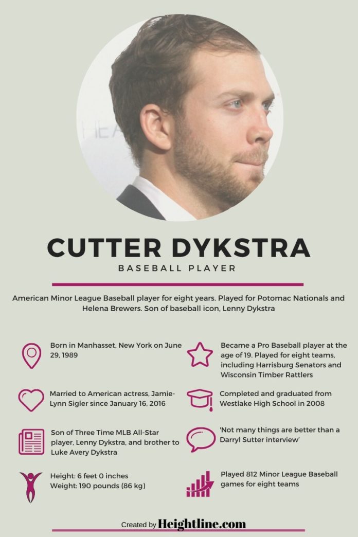 Cutter Dykstra Family Life and Facts About JamieLynn Sigler’s Husband