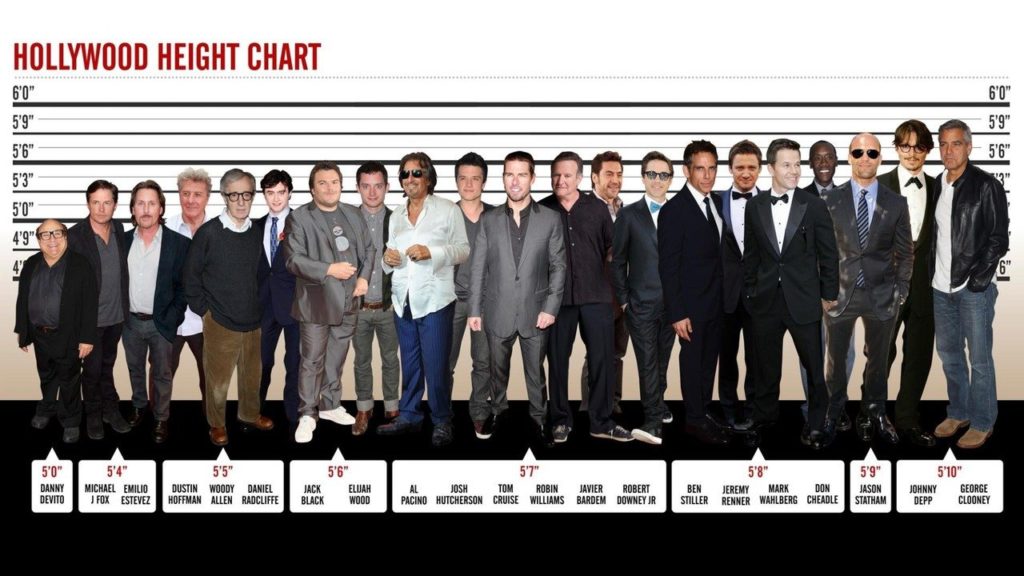 Johnny Depp Height, Weight And Body Measurements