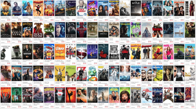 Upcoming Movies By Universal Pictures