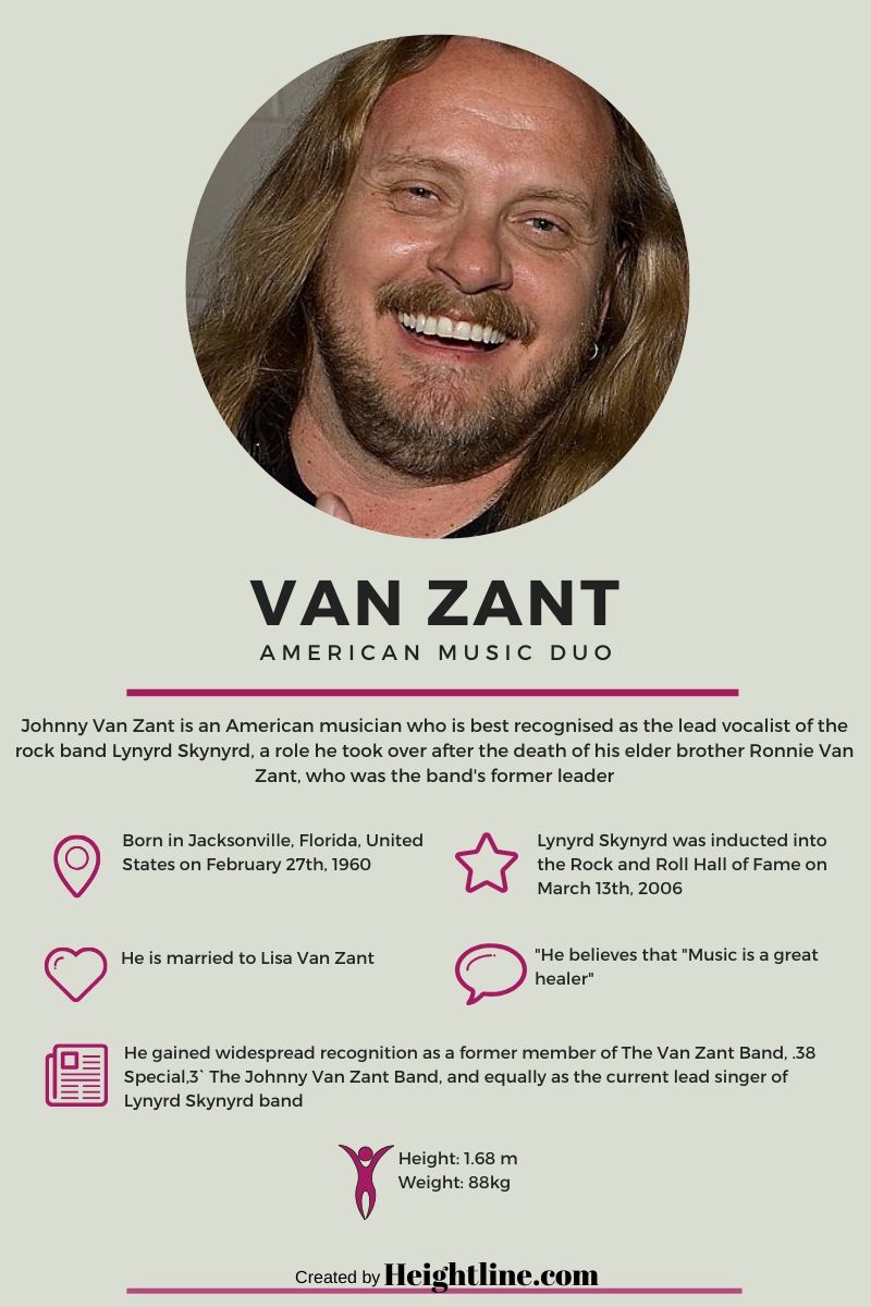 Donnie Van Zant S Family And Interesting Facts About The Vocalist